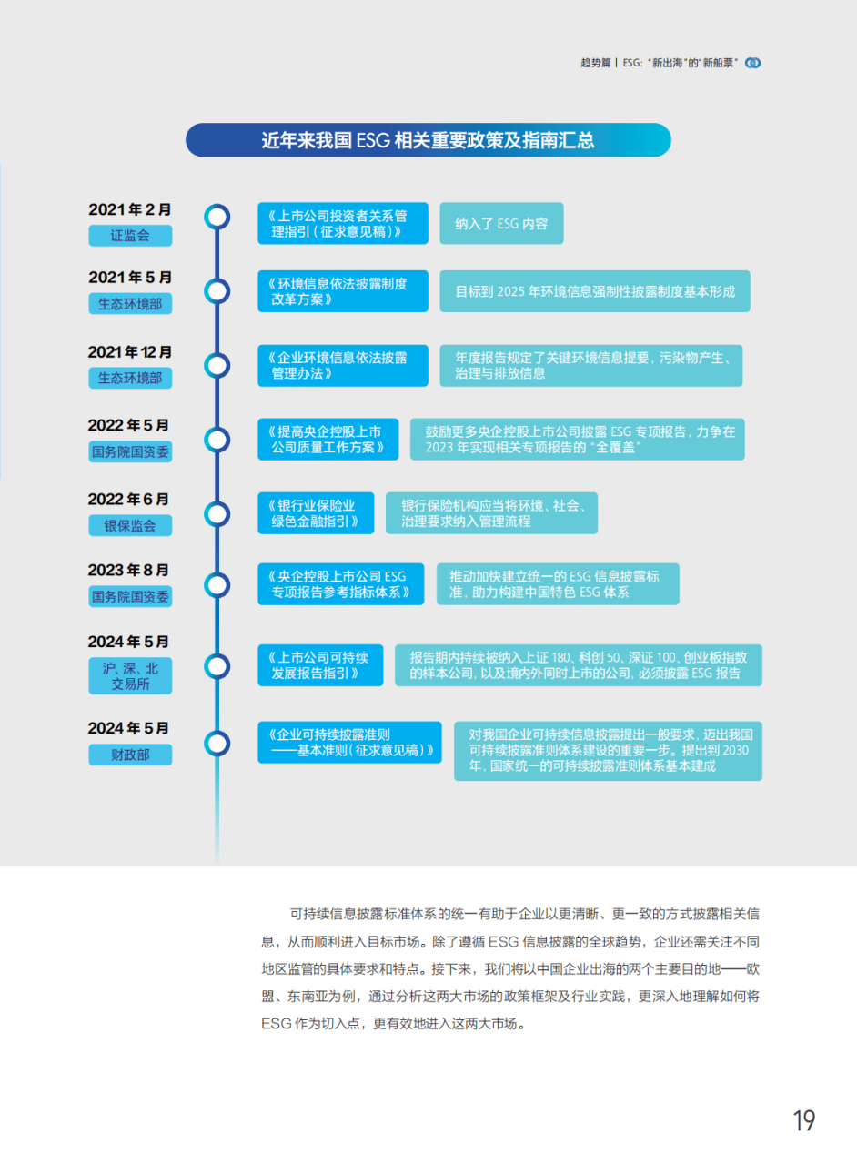 2024 中国企业“新出海”专题报告 – 特别呈现插图18